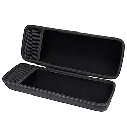 Aenllosi Hard Case Replacement for Sony SRS-XG300