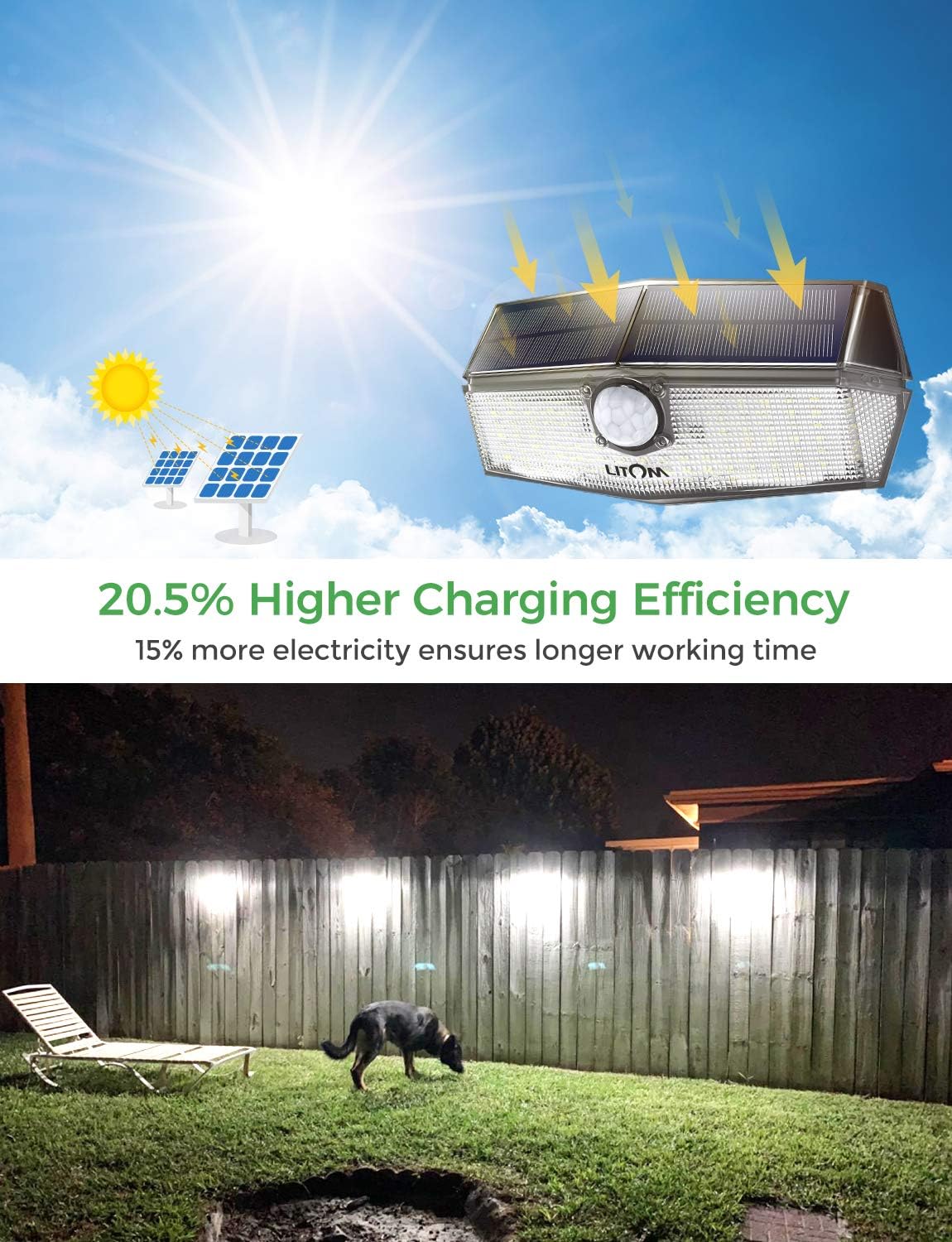 LITOM 120 LED Solar Lights Outdoor, upgraded Solar Panel with 3 Optional Modes and 270°Wide Angle, IP67 Waterproof, Portable Solar Powered Security Light 4 Pack - - 