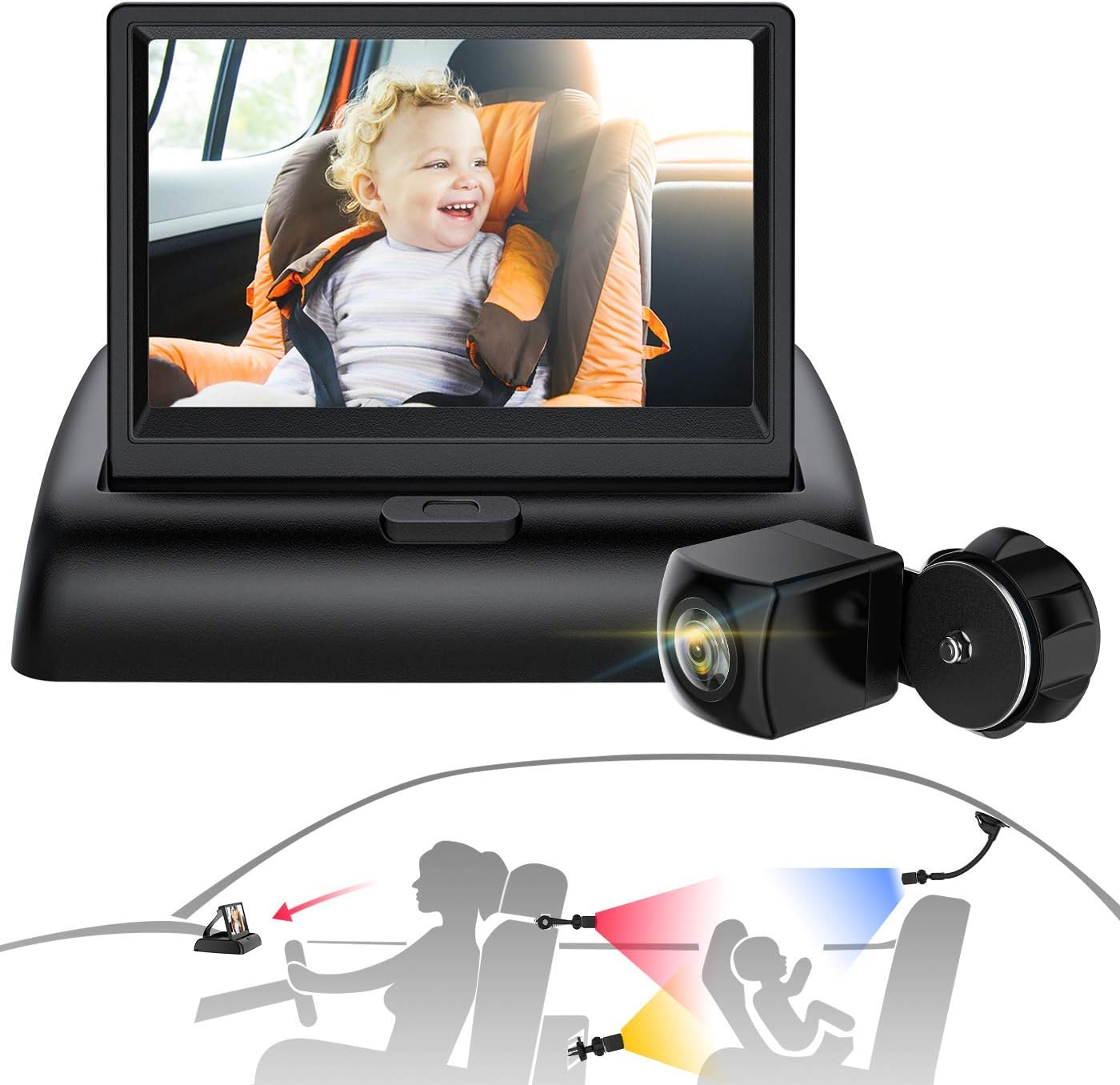 Amazon.com: Baby Car Mirror, Sixmas Baby Car Camera with 3-in-1