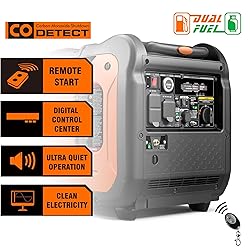GENMAX Portable Inverter Generator,6000W Super