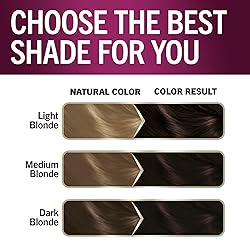 Schwarzkopf Keratin Color Permanent Hair Color, 3.0