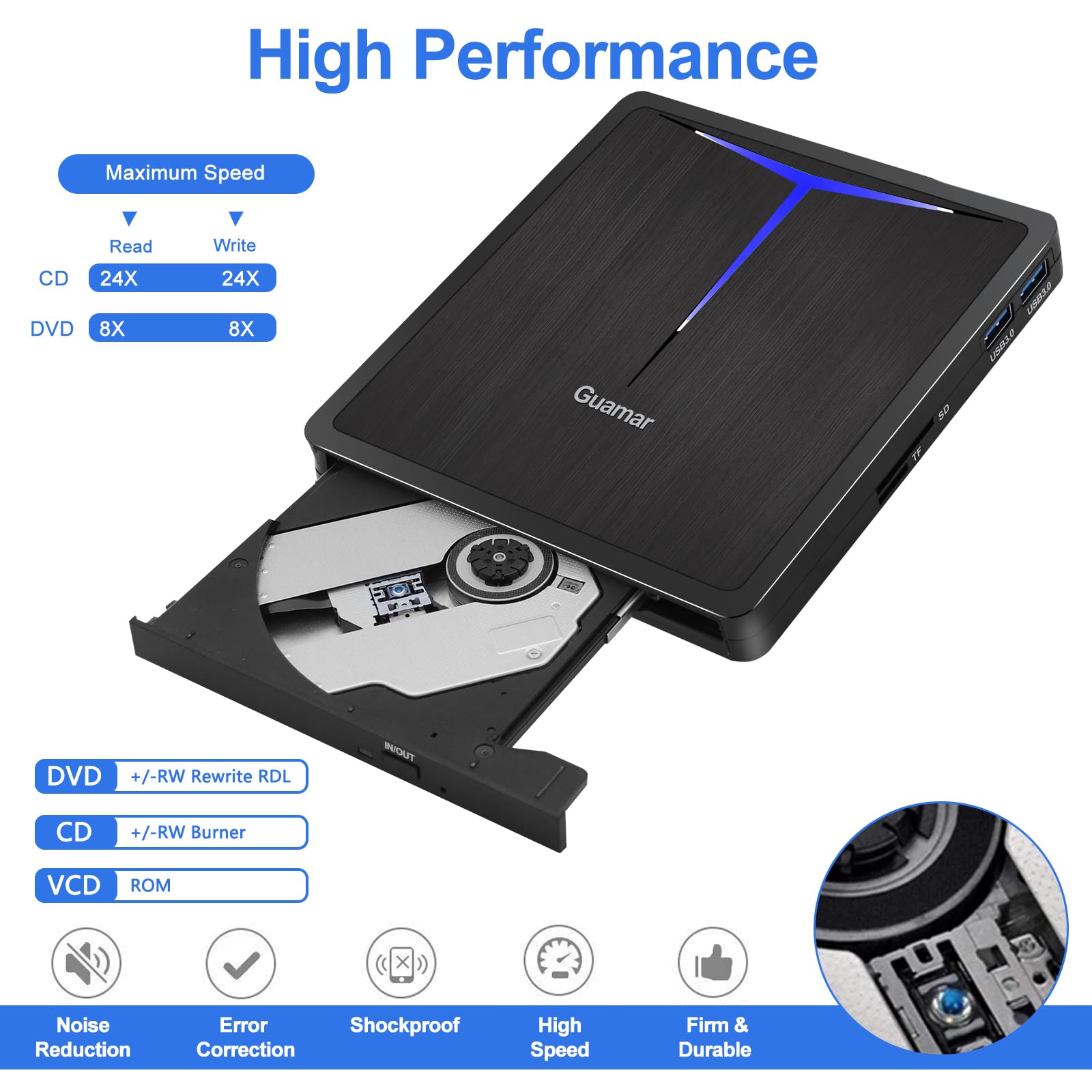 Guamar External CD/DVD Drive for Laptop, USB 3.0 USB-C DVD Player CD Burner with 2 USB Ports SD TF Slot, Portable CD DVD ROM Drive Disk Reader Writer for PC Mac MacBook Windows 11 Linux