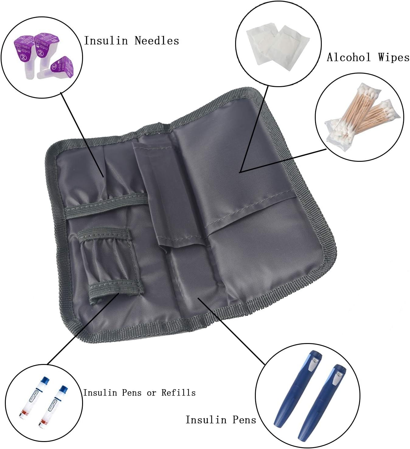 Goldwheat Insulin Cooler Travel Case Diabetic Organizers Medication Cooler Bag with 2 Ice Packs Travel Kits Waterproof and Insulation Liner Grey: Health & Personal Care