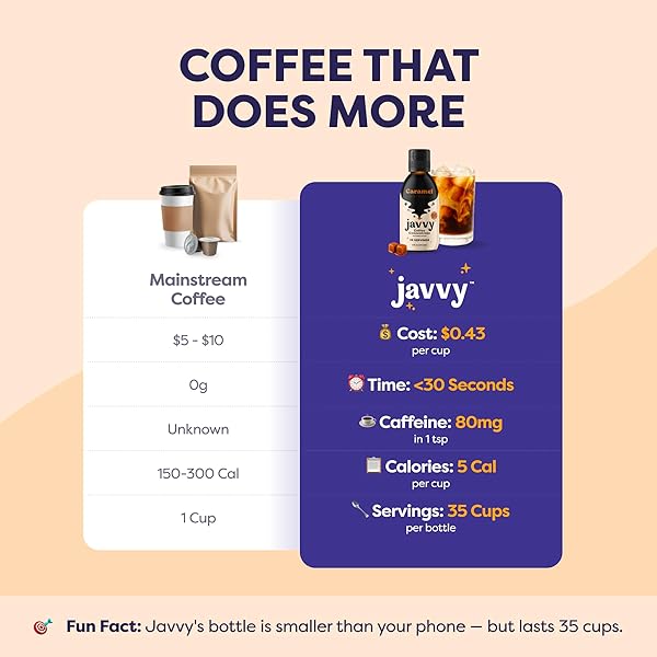 COFFEE CONCENTRATE – COLD BREW COFFEE, PERFECT FOR HOT OR ICED INSTANT COFFEES, HOT DRINKS, COLD BREW CONCENTRATE, 35 SERVINGS – CARAMEL