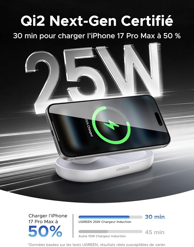 Zapix Qi2 25W Chargeur Induction iPhone 2 en 1 MagSafe (Blanc)