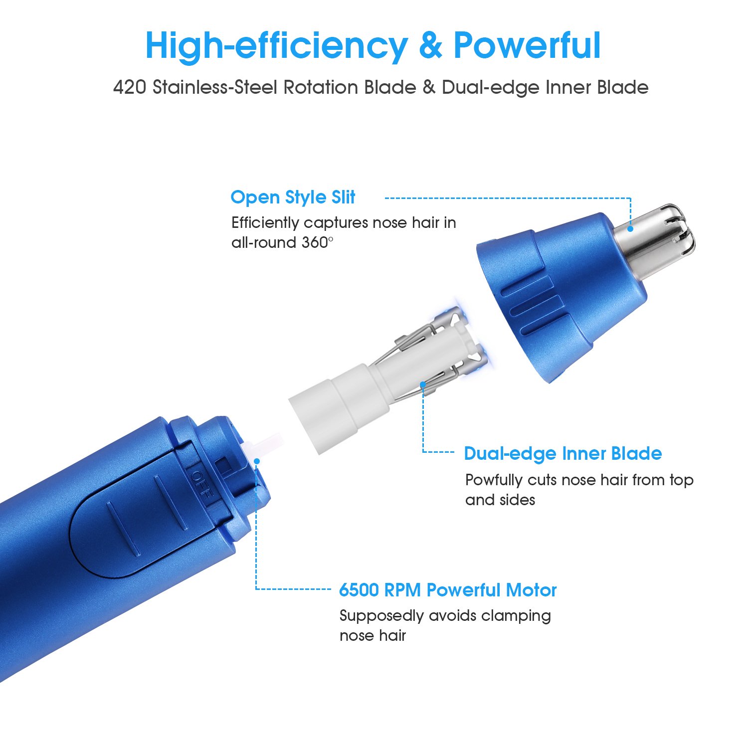 Tobeape Nose Trimmer and Ear Hair Trimmer for Men Women, Wet/Dry Painless Trimmer Nose Hair Clippers, Vacuum Cleaning System, Dual Edge Blades& LED Light