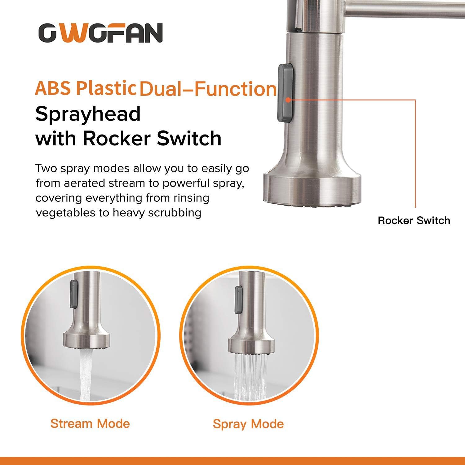 OWOFAN Pull Out Kitchen Faucet Low Lead Commercial Single Handle Pull Down Sprayer Spring Kitchen Sink Faucet, Brushed Nickel Kitchen Faucets with Deck Plate 866055SN - - 