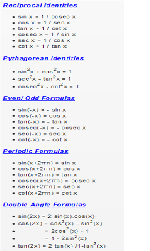 Amazon Com Trigonometry Reference Free Appstore For Android