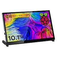 Compact 10.1 Inch IPS Security Monitor – HD 1024x600, HDMI/VGA/BNC/RCA Inputs, Perfect For CCTV, Home, Office, Or Warehouse Surveillance