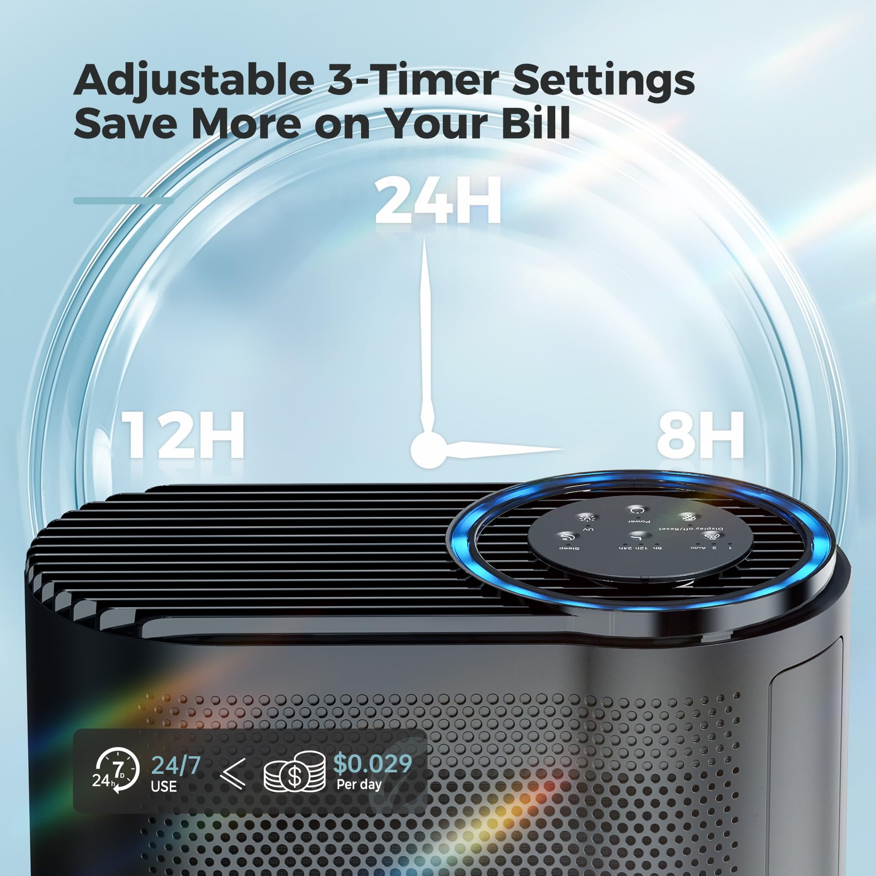 AROEVE Air Purifiers for Home Bedroom, Covers Up to 1095 ft², 3-in-1 Filter Sleep Mode, Air Quality Indicator Ring, Remove Dust Smoke Odor Pollen Allergies Pet Hair for Dorm Room, Office, MK04, Black
