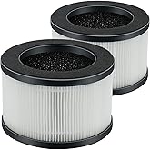 SAKEGDY M01 Filters Replacement Compatible with MOOKA M01 Air Cleaner Purifier, 3 in 1 High Efficiency filtter 2 Pack