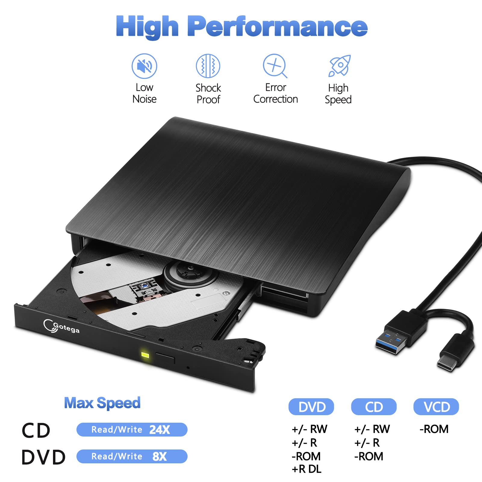 Gotega External DVD Drive USB 3.0 Type C USB C Portable CD/DVD +/-RW Disk Drive External DVD Player for Laptop CD/DVD ROM Burner Reader Compatible with Desktop PC Windows Linux OS Apple Mac