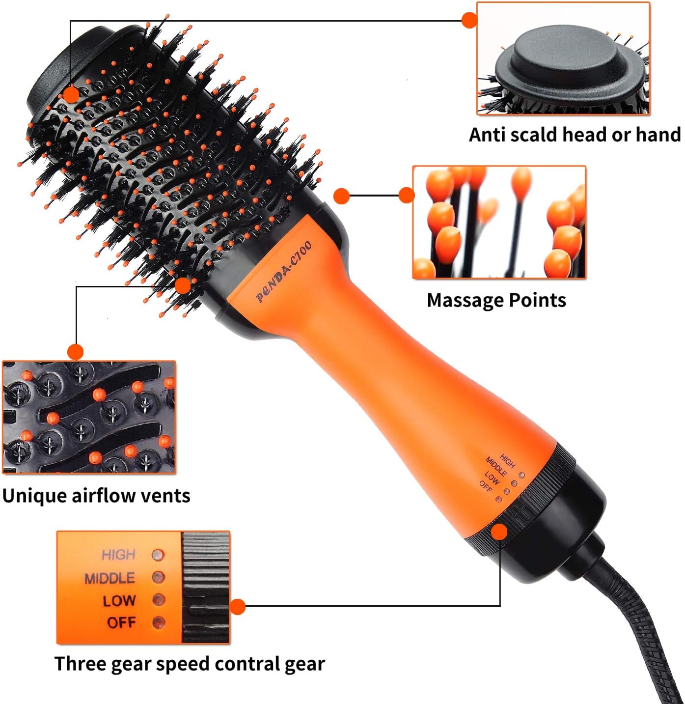 VINMEN Hot Air Brush,Hair Dryer ,Hair Dryer ,Hair Curler,Hair Straightener,Hair Comb, 4 in 1 Multifunctional hot air Comb,Hair Styling Tools , for Fast Drying,Straightening,Curling.(Black Orange): Health & Personal Care
