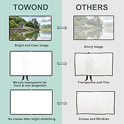 TOWOND Projector Screen 84 inch, Wrinkle-Free and