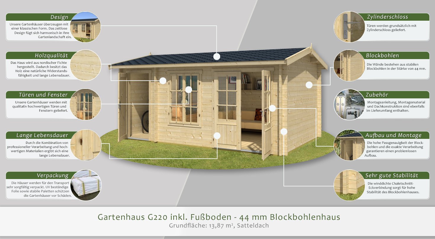 Gartenhaus G220 Inkl Fussboden 44 Mm Blockbohlenhaus