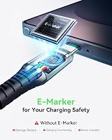 INIU USB C to USB C Cable 2 Pack 1m 100W PD Fast Charge Braided view 7