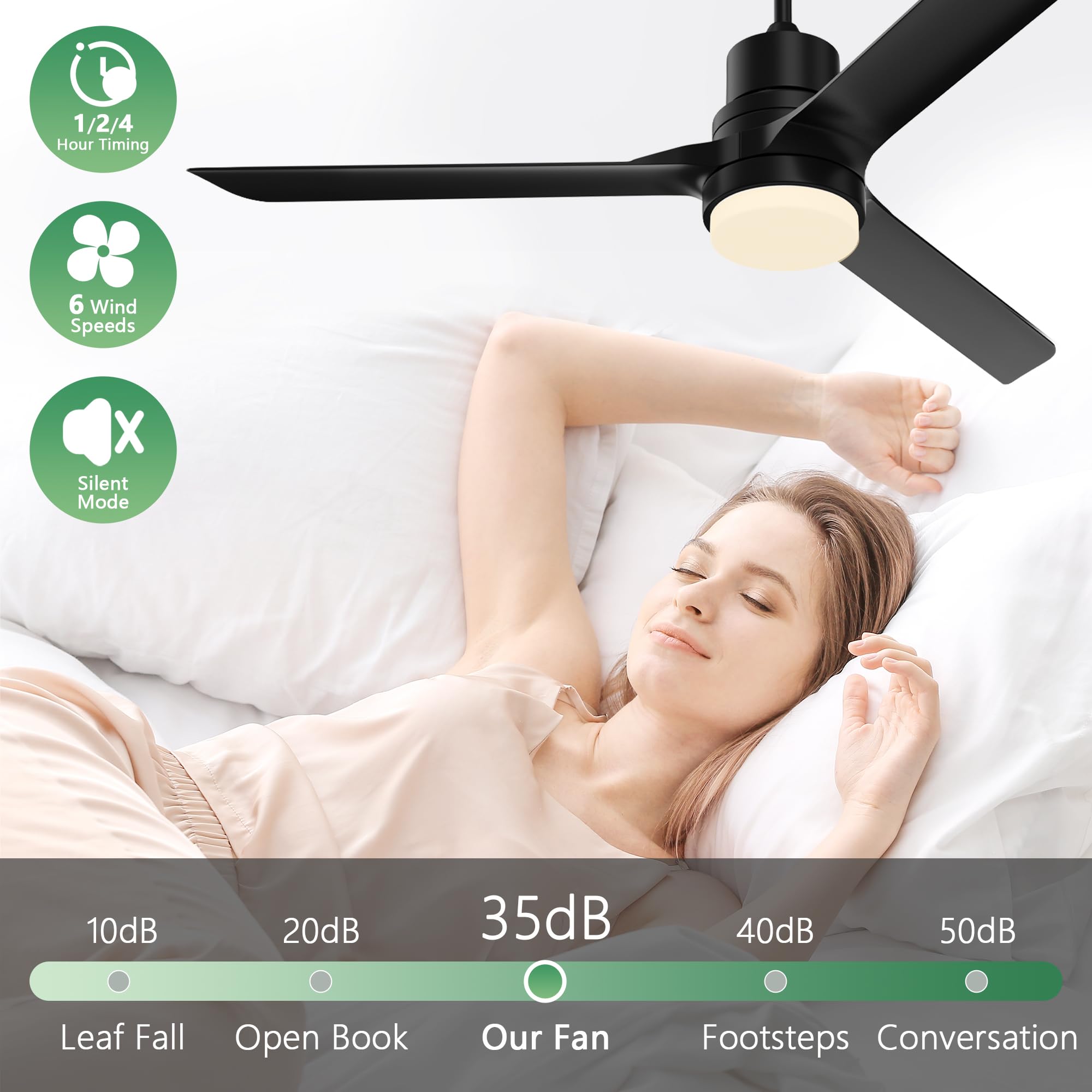 BECLOG Ceiling Fans with Lights and Remote, 52 Inch Ceiling Fan Outdoor Indoor Black Noiseless Reversible DC Motor for Patio Farmhouse Bedroom