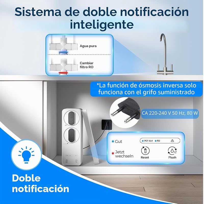 Sistema de filtración de agua de ósmosis inversa, sistema de ósmosis inversa 600GPD agua potable, sistema de osmosis de filtración de 8 etapas, 2,5:1 relación de puro a drenaje, RO & Opciones