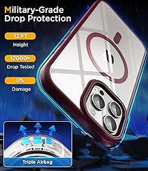 SUCGLES for iPhone 15 Pro Case with