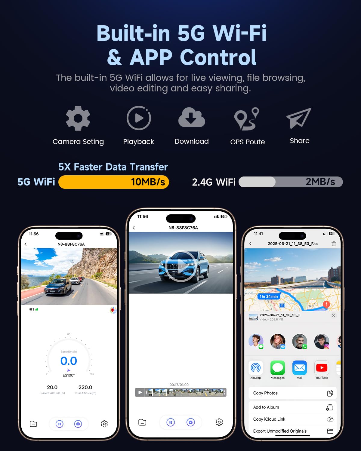 COOLCRAZY Dash Cam Front Rear - 4K+1080P Full HD Dashcam Free 64GB Card, with 5G WiFi GPS, Dual Dash Camera for Cars with 3