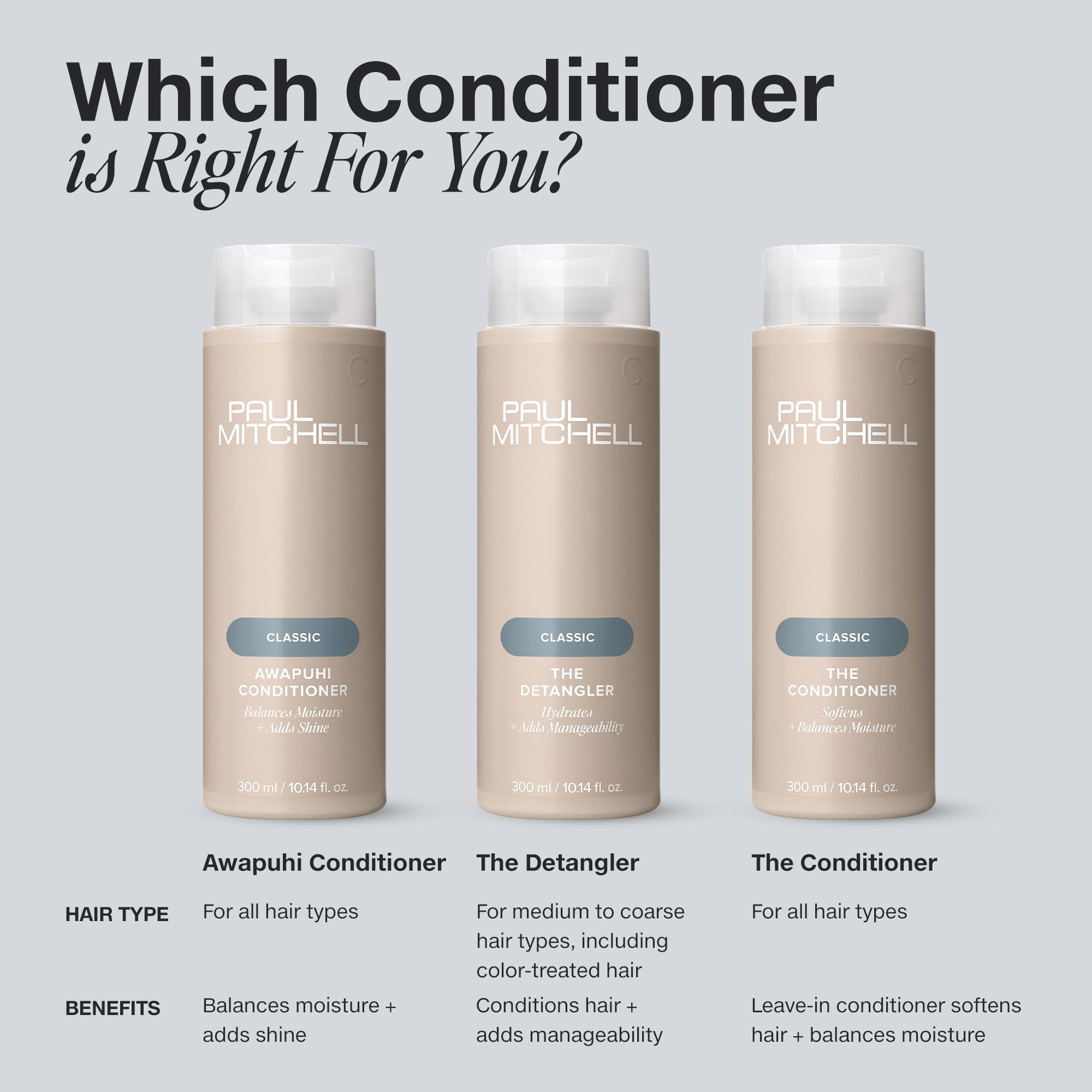 Paul Mitchell The Conditioner, Classic Leave-in, Softens + Adds Moisture, for All Hair Types