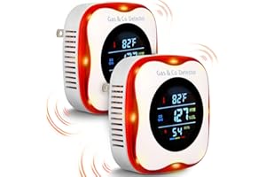 VZMCOV Combustible Gas & Carbon Monoxide Detector 4-in-1 Alarm with Temp/Humidity Sensor – Plug-in CO/Gas Leak Detector for Home, RV, Apartment Safety (Explosive Gas & CO Detection) (CO&Gas, 2-Pack)