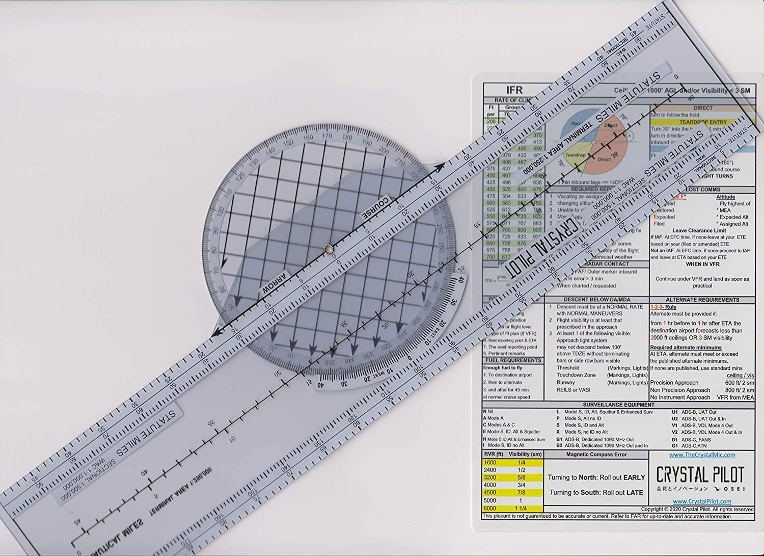 Crystal Pilot VFR and IFR Placard (Medium with Rotating Plotter)
