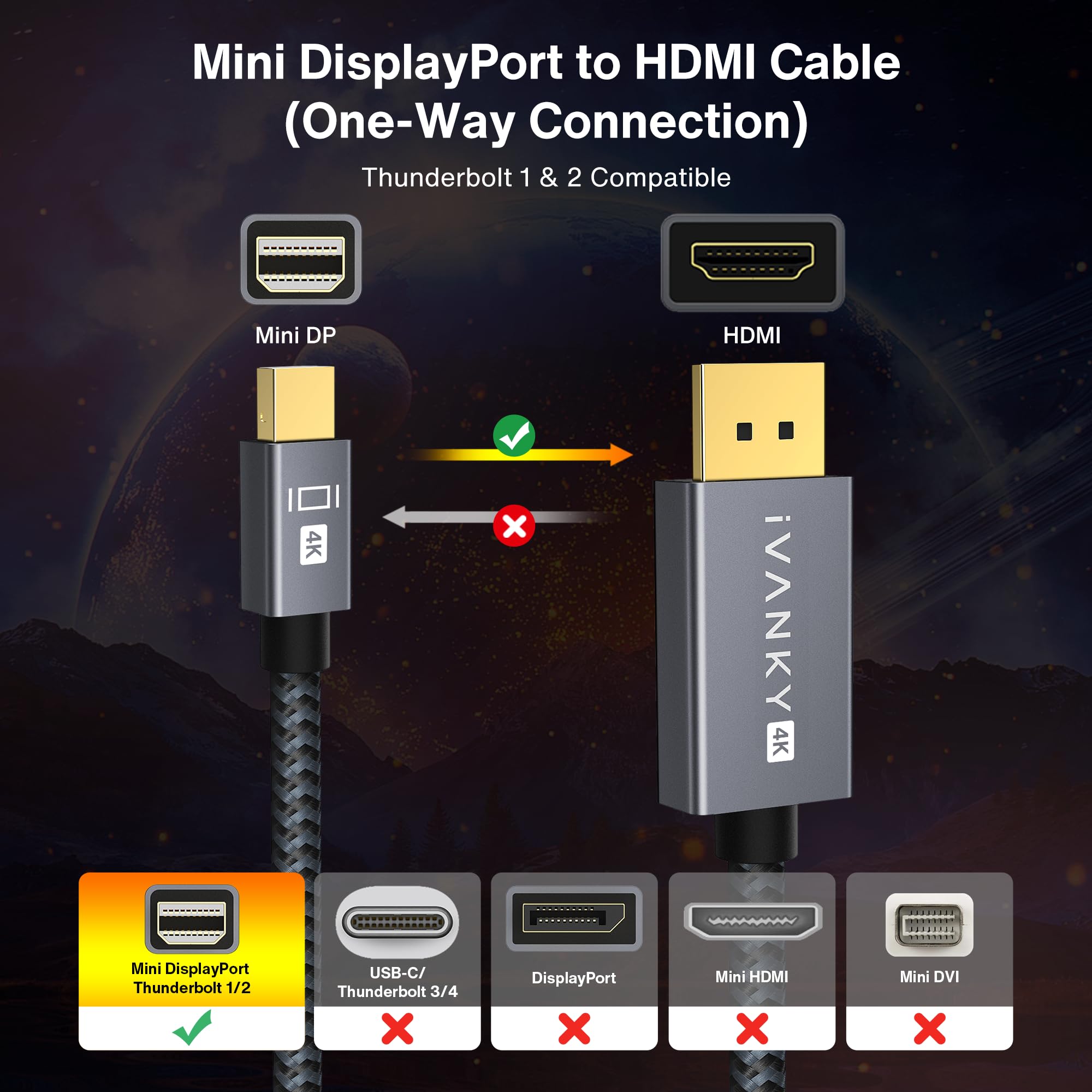 4K Mini DisplayPort to HDMI Cable, iVANKY 4K@30Hz Thunderbolt to HDMI Cable, [Alum Shell/Braided/Optimal Chip Solution], Mini DP to HDMI for MacBook Air/Pro, Surface Pro/Dock, Monitor, Projector - 6FT
