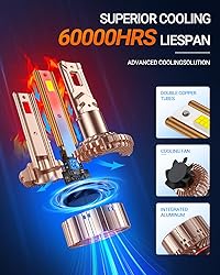 SEALIGHT 2024 Latest 9012/Hir2 Light Bulbs, 40000LM