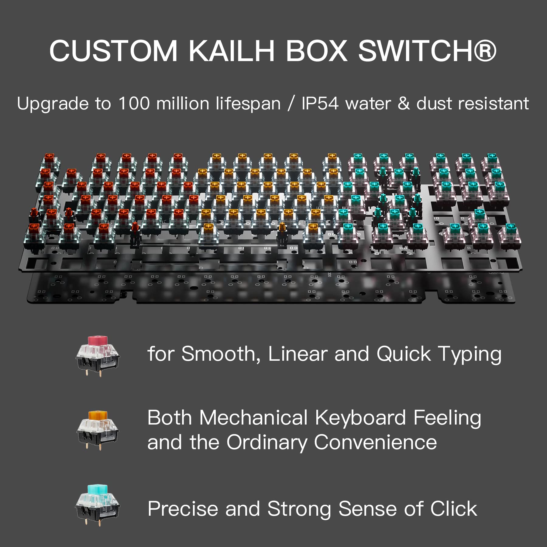 Hexgears PowerBlade X3 Wireless Mechanical Keyboard TKL 87 Keys, Kailh Box Blue Switch, Double-Shot PBT, Ergonomic, N-Key Rollover, Backlit Gaming Keyboard with Wrist Rest for PC/Tablet/Mac/Laptop