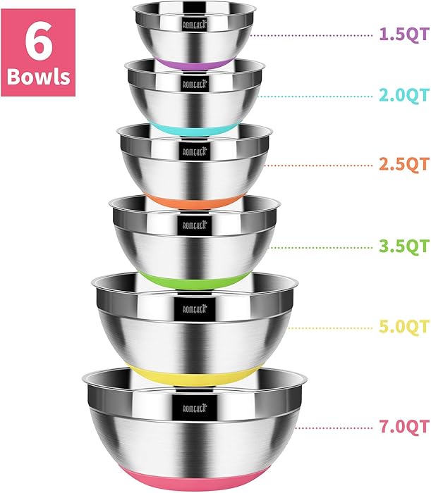 Top 10 How Do You Spell Food Processor