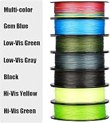 SeaKnight W8 II S9 Braided Fishing Line 0.6-8.0 # 164/328/547 yd Hi-Vis Green view 8