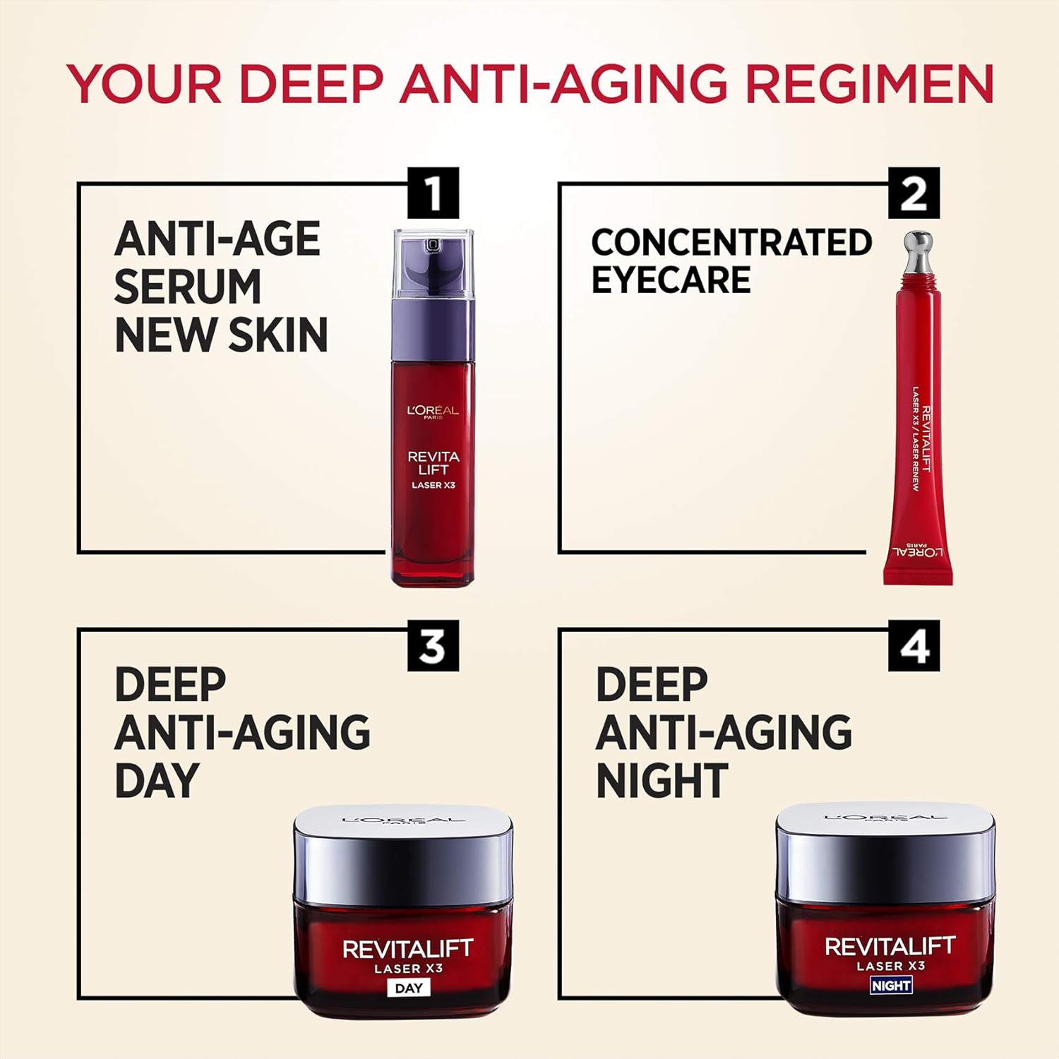 loreal revitalift laser renew precision eye care