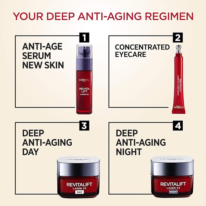 loreal revitalift laser renew eye cream