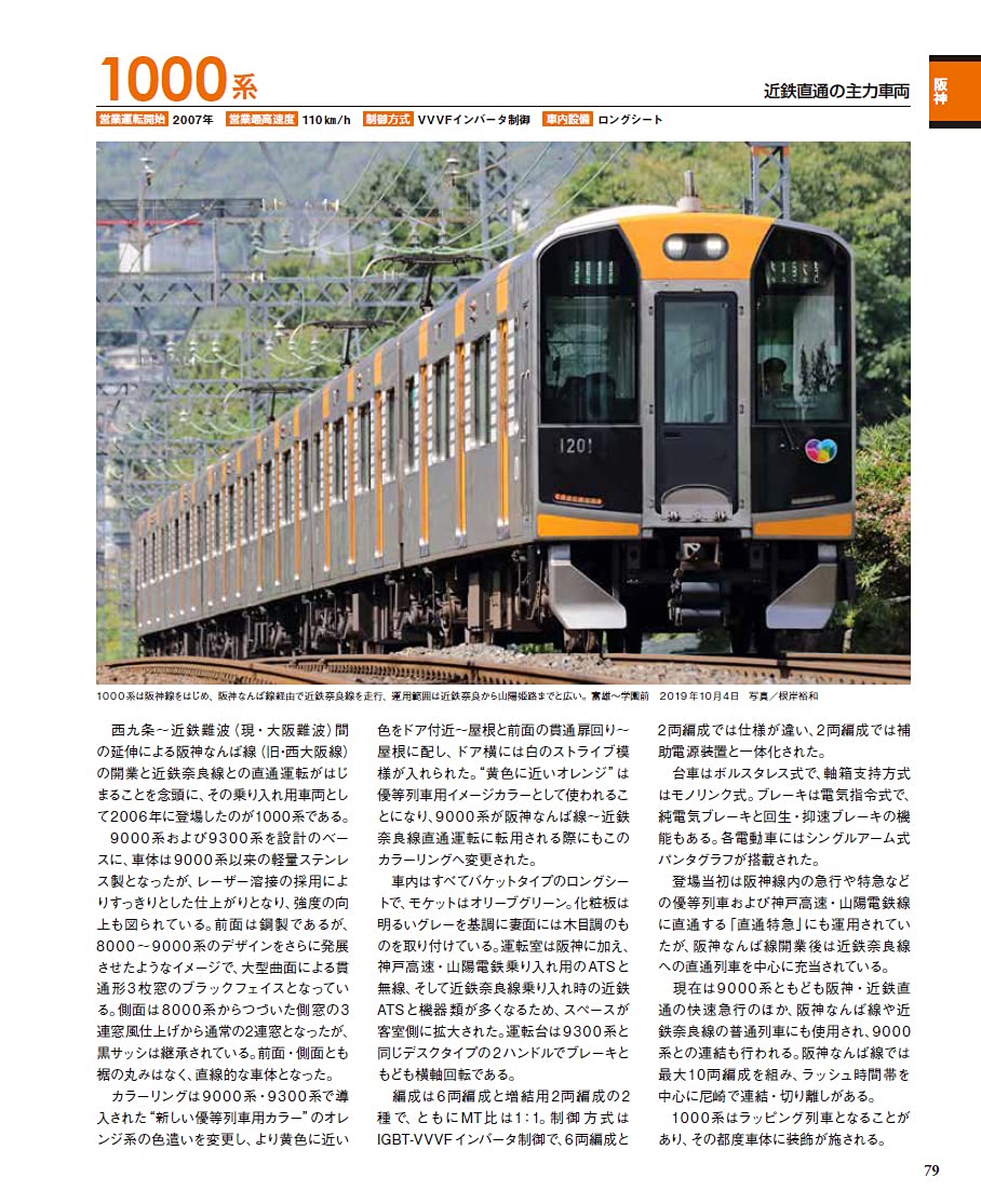 私鉄車両年鑑 2021 イカロス ムック 本 通販 Amazon
