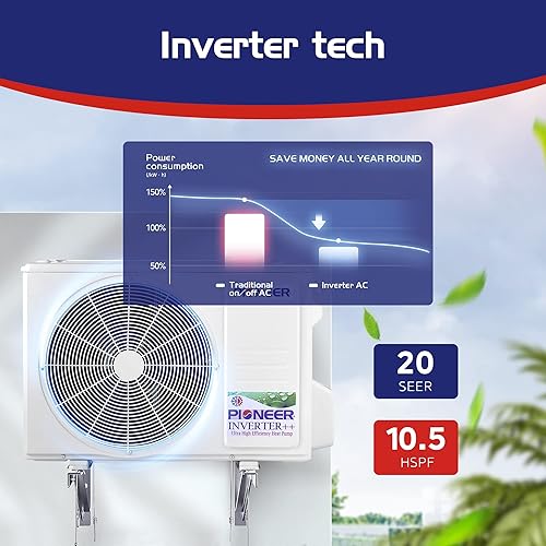 Pioneer Air Conditioner WYS012A-20 Wall Mount Ductless Inverter+