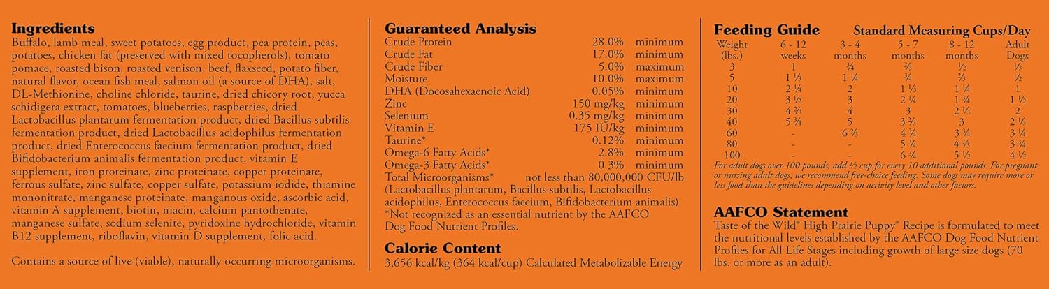 taste of the wild aafco approved