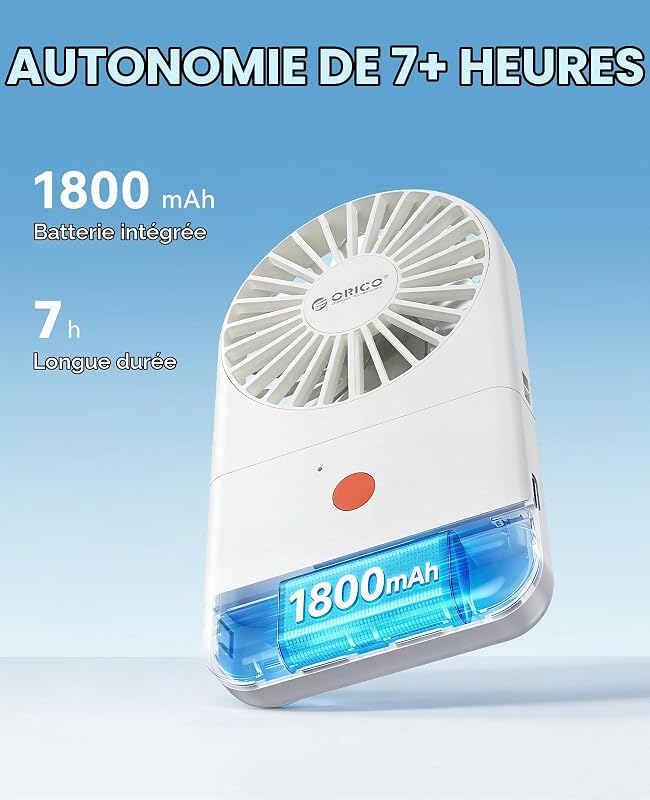 ReFan Mini Ventilateur de Cou Portable, Pliable USB‑C, 121g