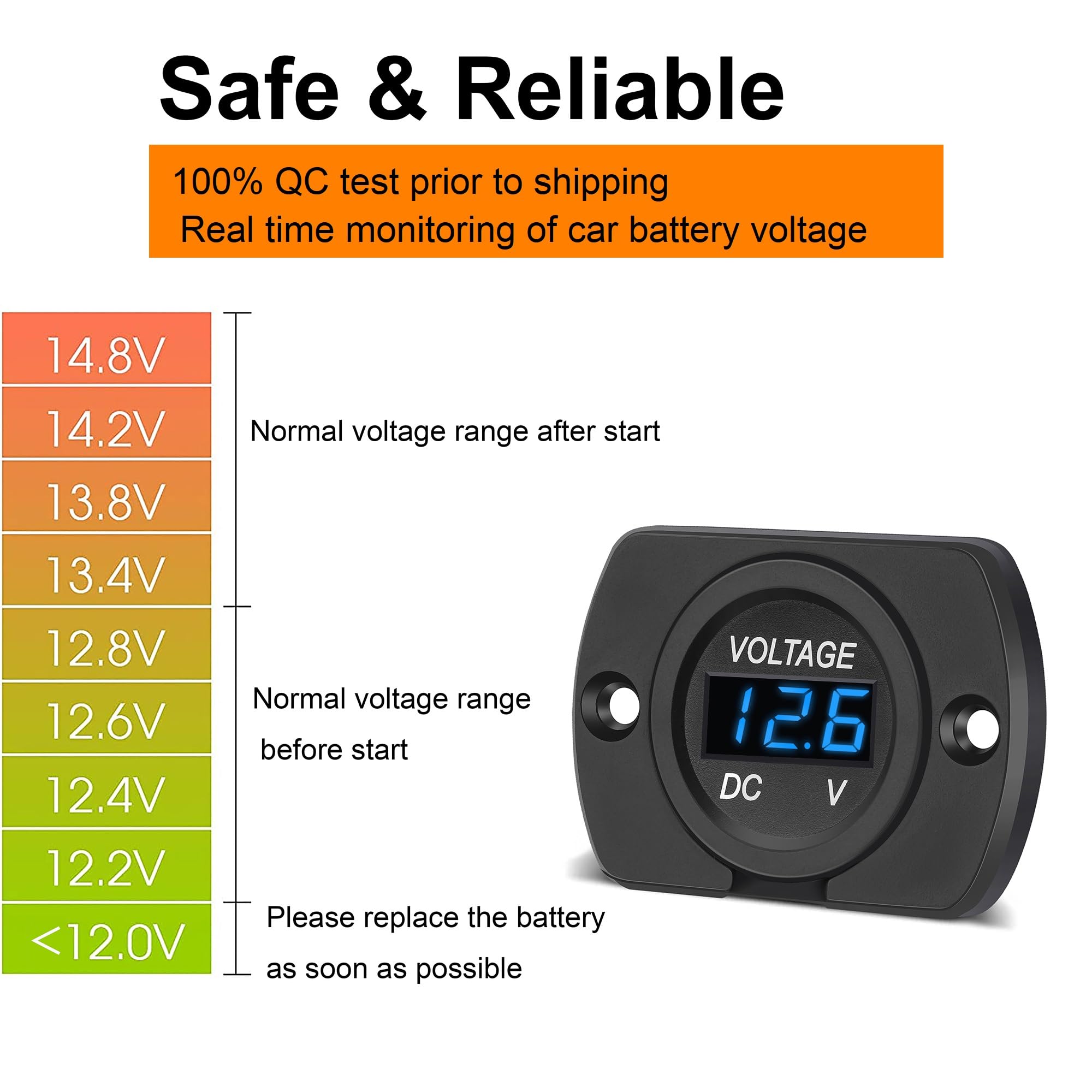 CrocSee 2 Pack DC 12V 24V Waterproof Car Voltmeter LED Digital Display Panel, Round Voltage Gauge with Terminals for Car/Motorcycle/Travel Trailer/Truck/Boat/ATV/UTV (Blue LED Display)