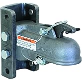 Buyers Products 0091553 Heavy Duty Channel Mount Cast Coupler with 3 Position Channel and Fasteners, 2-5/16", Trailer Equipment for Construction/Utility Trucks
