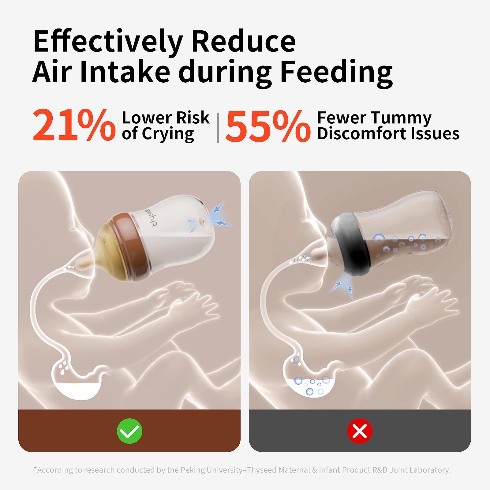 Thyseed Glass Natural Anti-Colic Baby Bottles | Newborn Breast Like Nursing Bottle for Breastfed Babies with Nipple(0-1 Months),5oz,1pack