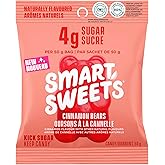 SmartSweets Cinnamon Bears Gummy Candy: 50g (Pack of 14), Gummy Candy with Low Sugar, Low Calorie, No Artificial Sweeteners, 