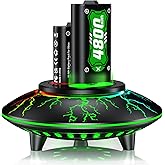 Ponkor Rechargeable Battery Packs for Xbox Series X|S/Xbox One, 2x4800mWh Batteries with High-Speed Charging Station for Xbox One S/Xbox One X/Xbox One Elite Controller