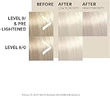 Wella Professionals Color Fresh Mask Pearl Blonde 150ml Temporary view 4