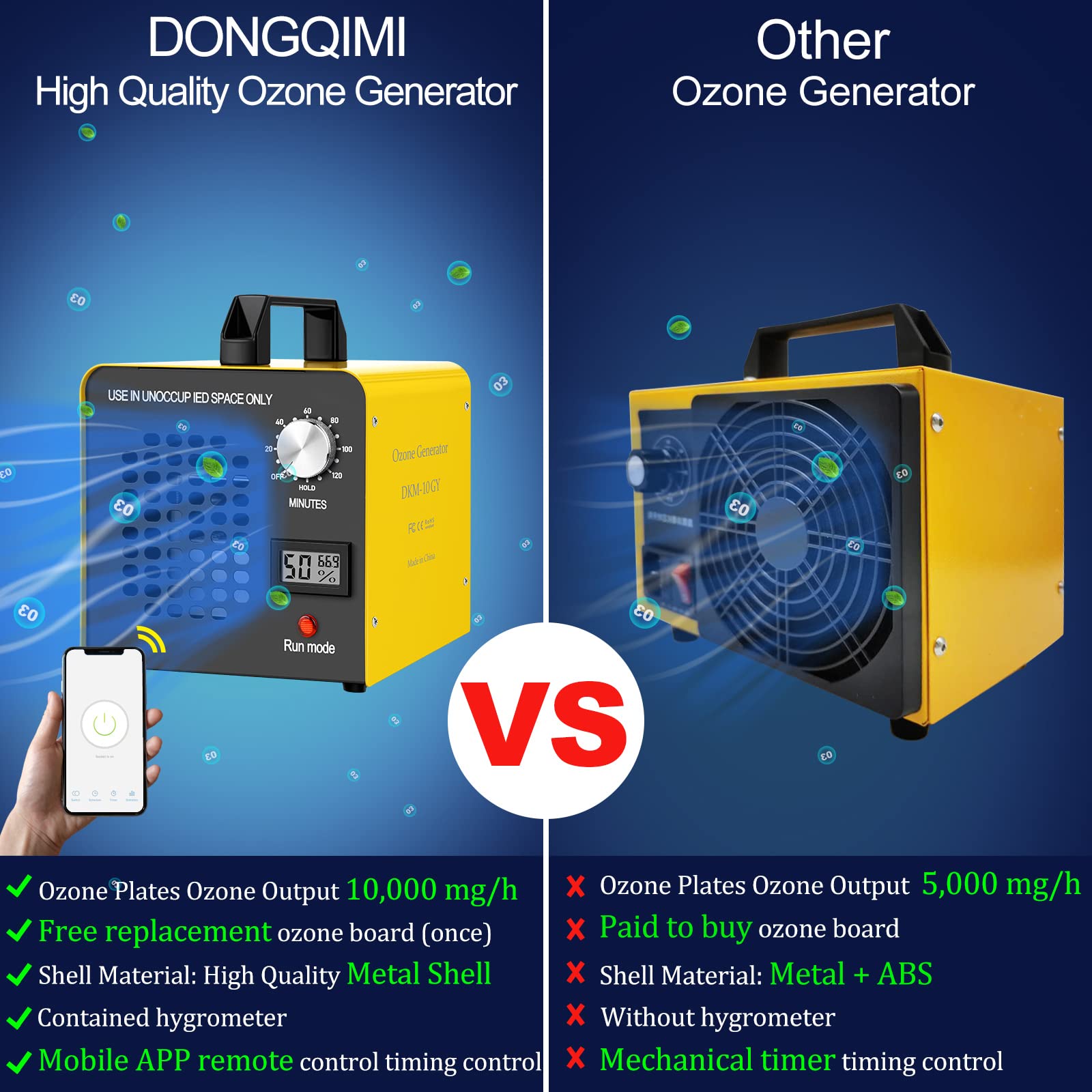 Commercial Ozone Generator 10000mg/h Remote Control Timing Ozone Machine Odor Eliminator Industrial O3 Ozone ionizer purifiers Deodorizer Ozonator for Rooms, Car, Home, auto, Smoke, Pets