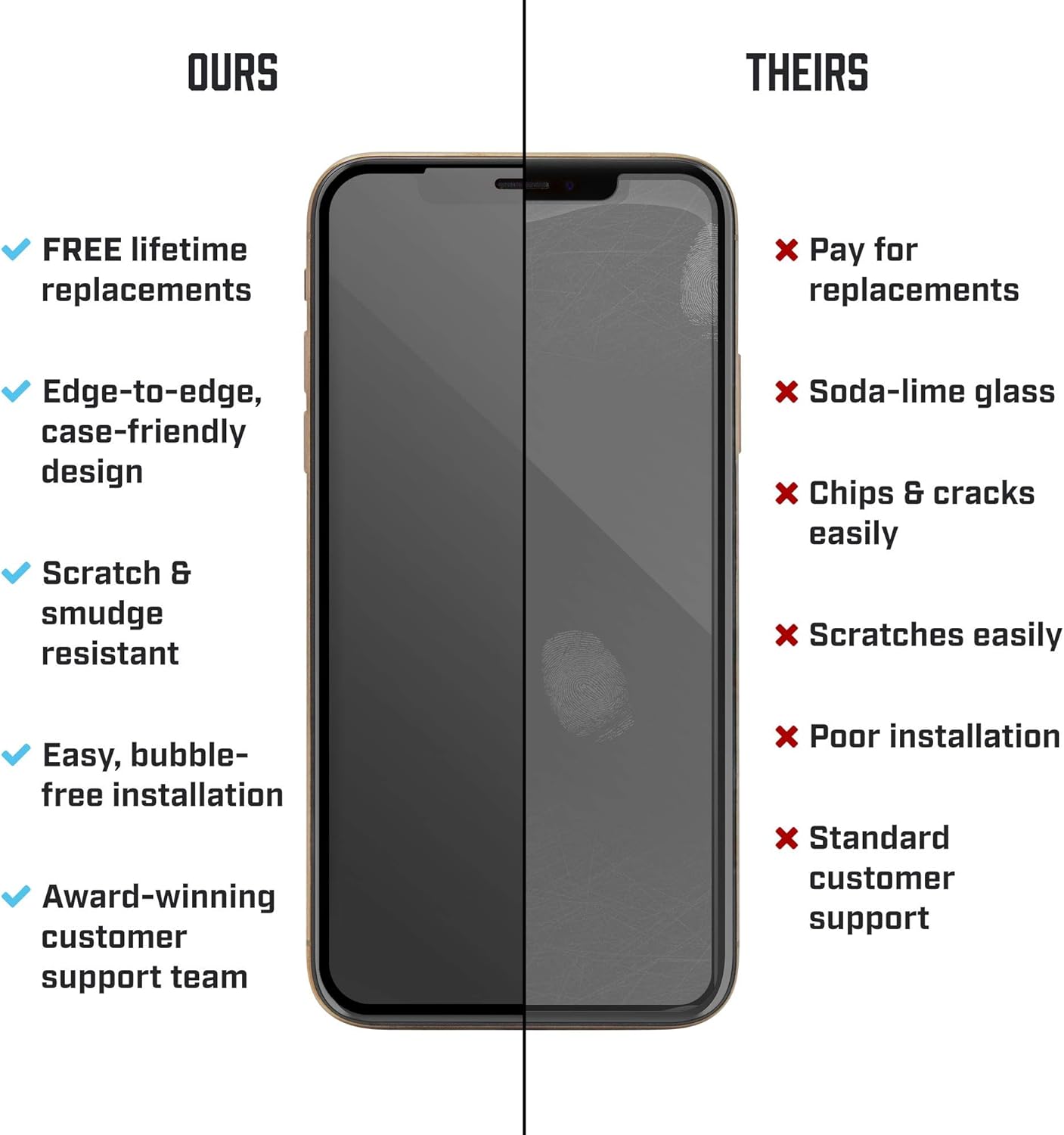 BodyGuardz - Pure 2 Edge Glass Screen Protector for iPhone 11, Ultra-Thin Edge-to-Edge Tempered Glass Screen Protection - Case Friendly