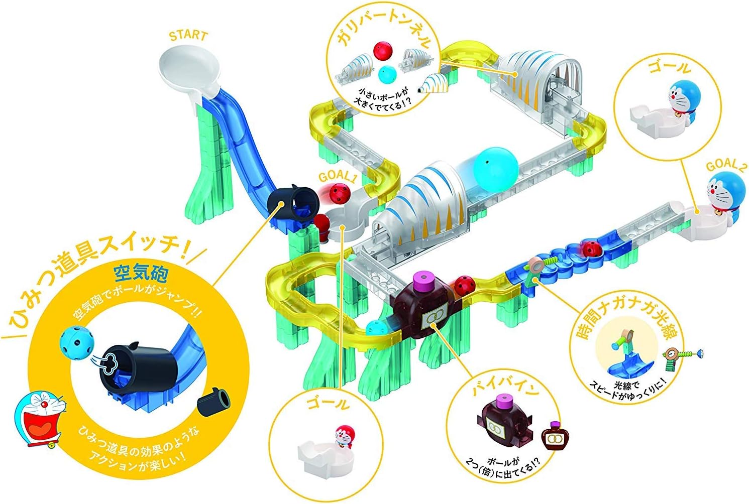 Amazon バンダイ ころがスイッチ ドラえもん ワープキット ジャンプキット セット プログラミング ロボティクス おもちゃ