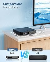 Desobry Mini DVD Player HDMI 1080P All Region USB TF AV Output Remote view 7