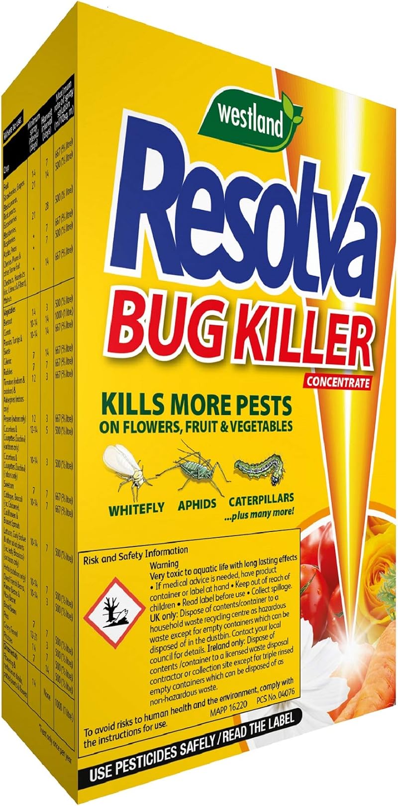 Resolva Bug Killer Concentrate 250 ml Lambda-cyhalothrin Brand New