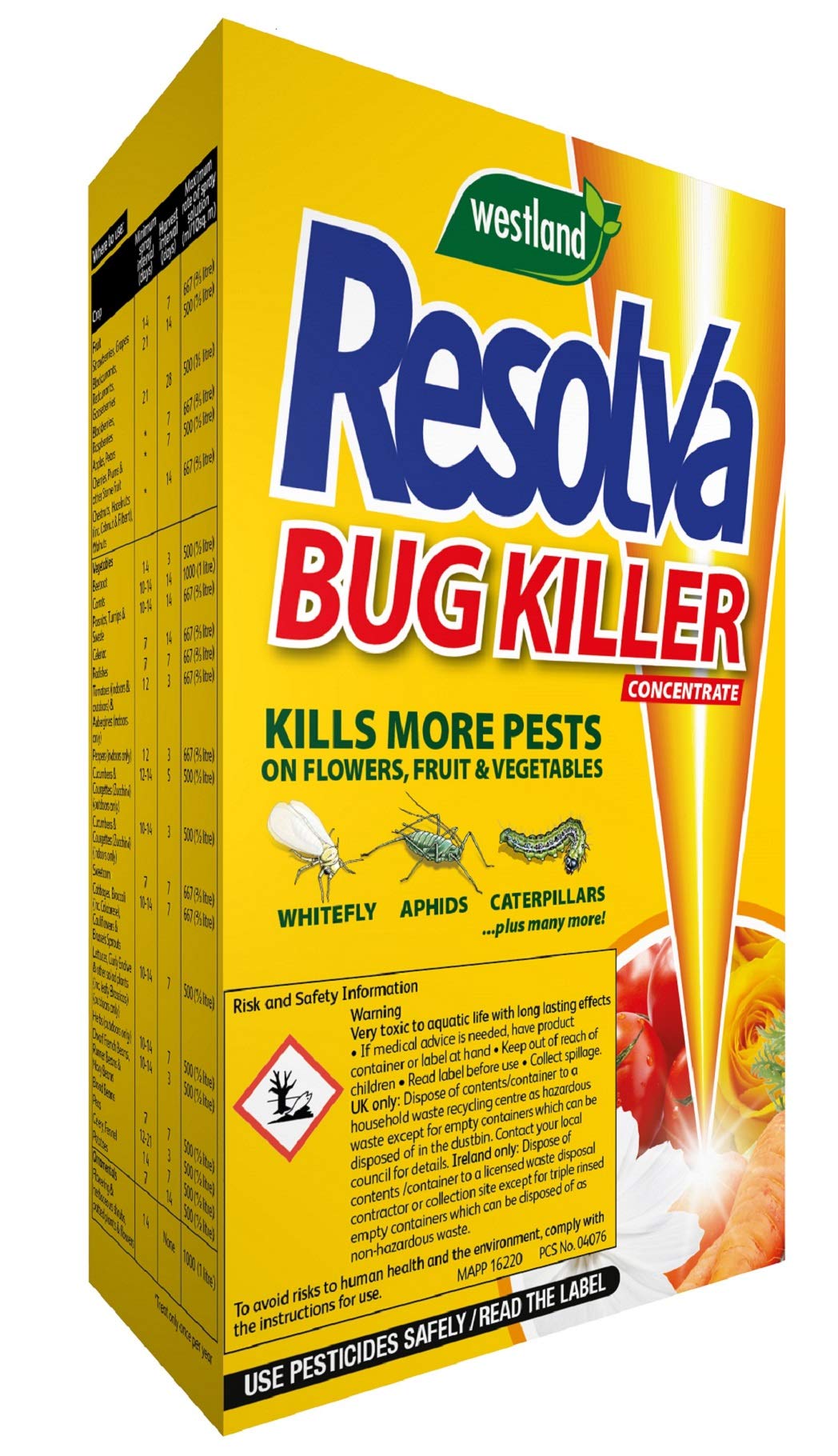 Resolva Bug Killer Concentrate, 250 ml